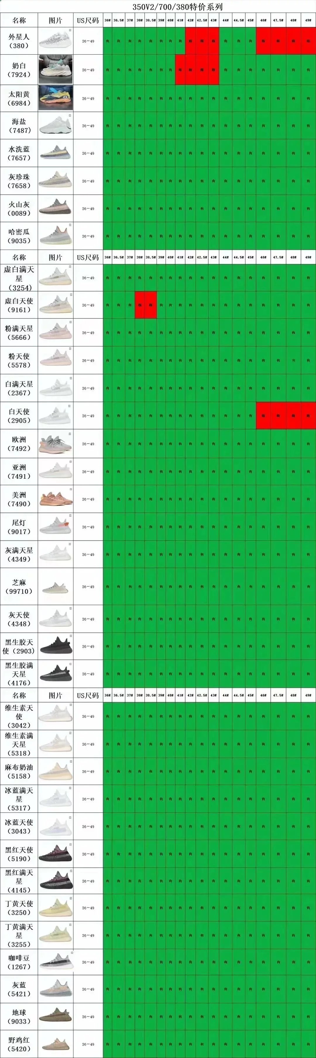 Yeezy 350/380/700